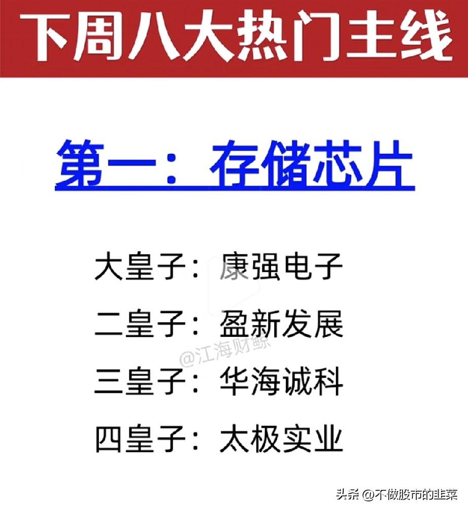 下周行情路线图出炉！八大高景气主线，资金早已提前布局
 
市场进入月度轮动窗口，