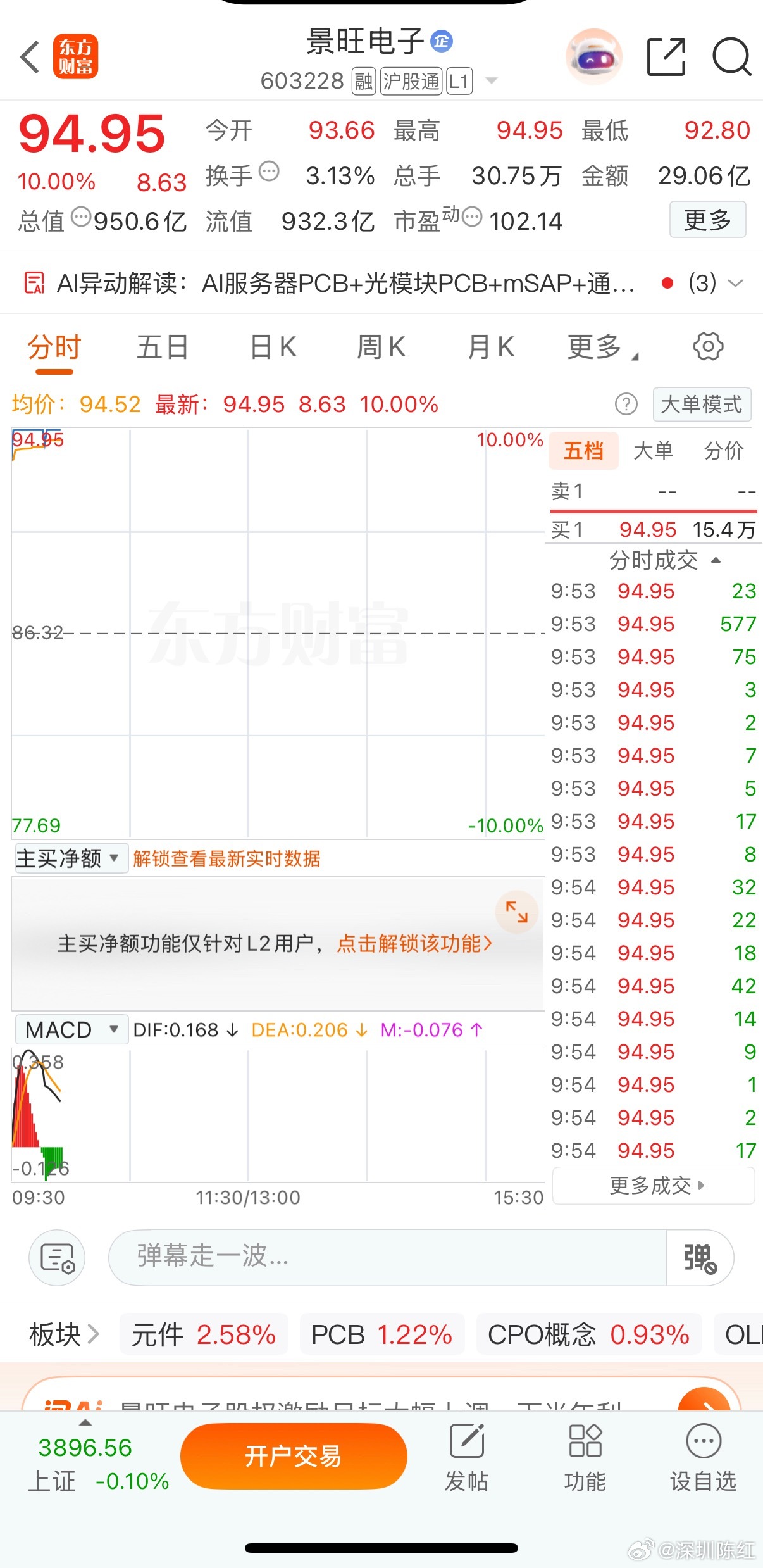 太给力了，还是那么稳，还是得恭喜恭喜🎉财经