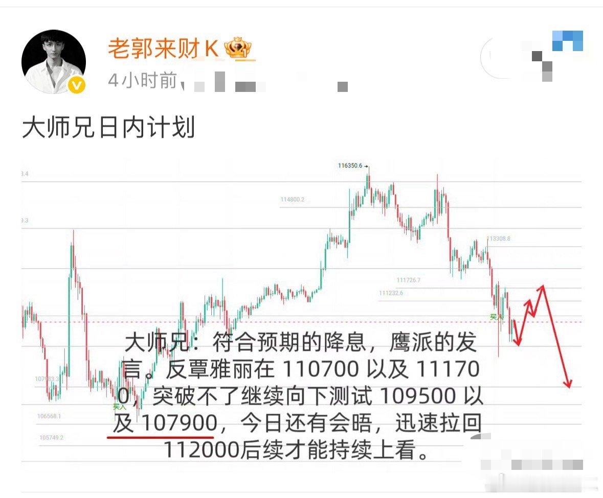 目标又到了，好快。大师兄上方 111200 破不了，下方持续向下 107200-