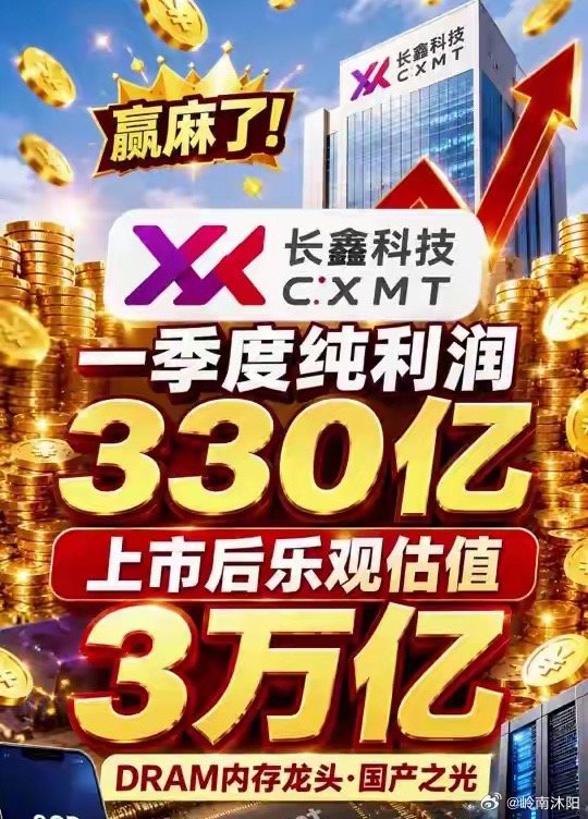 外围科技赛道全线反攻，A股科技板块存有冲高动力，但多重压制需要警惕隔夜美股三大股