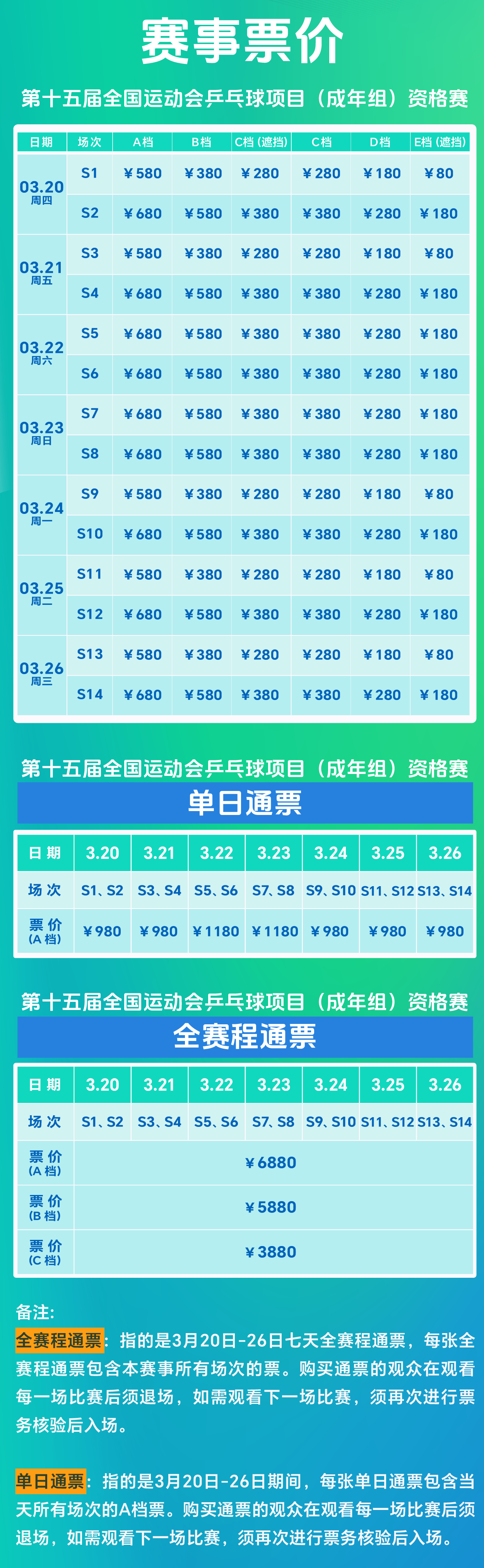 全运会预选赛开票信息时间：3月11日15:18平台：大麦祝我们都有票 ​​​