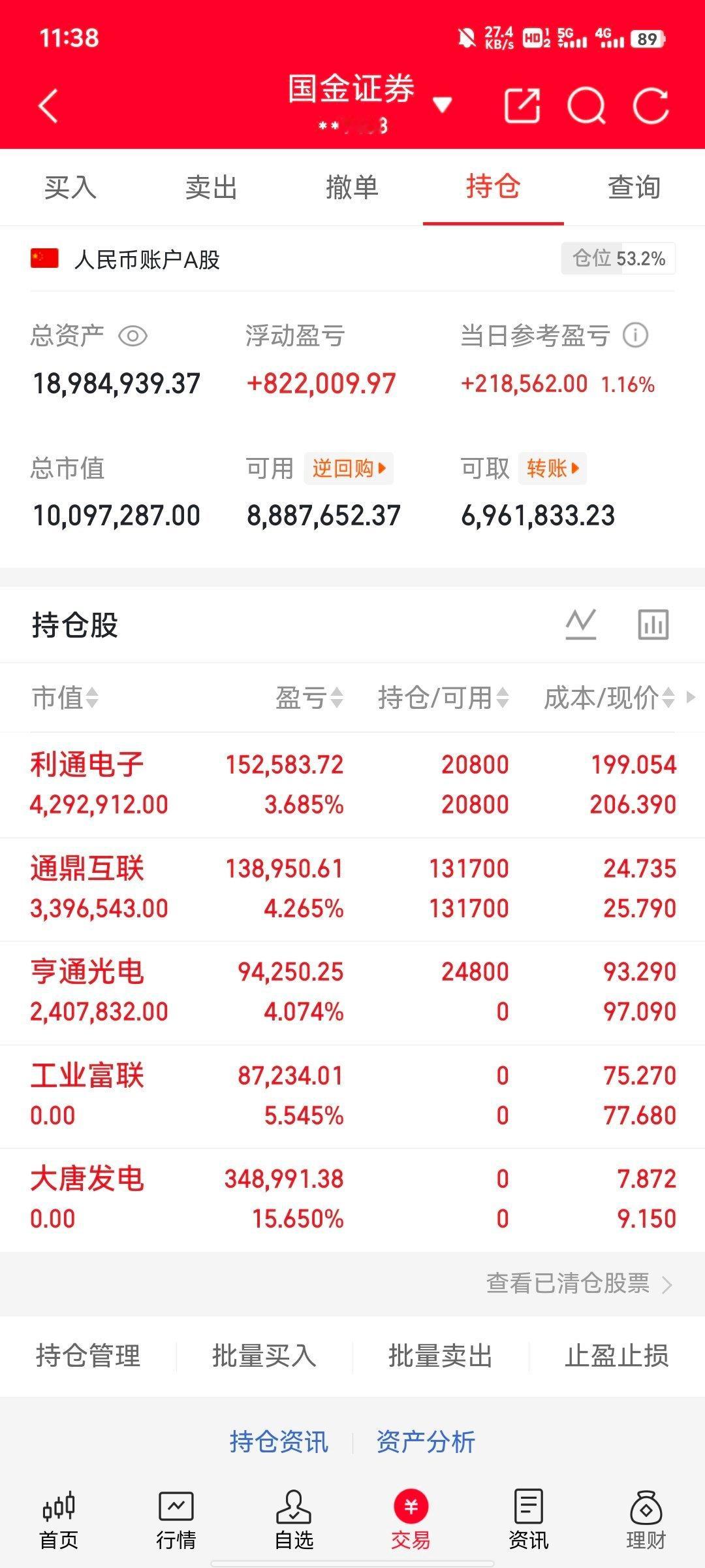 兄弟们，酥姐翻倍目标，既是挑战也是自我验证，关注我，咱们一起见证！今天持仓：亨通