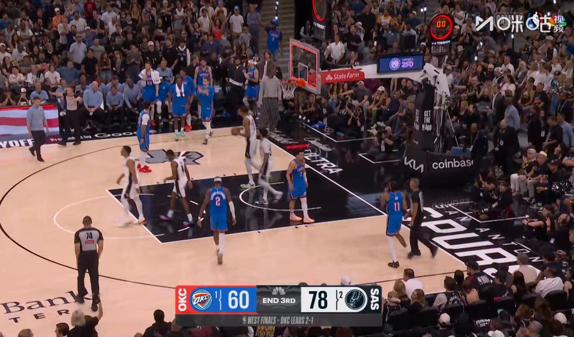 NBA  三节比赛结束，马刺领先雷霆18分。雷霆vs马刺