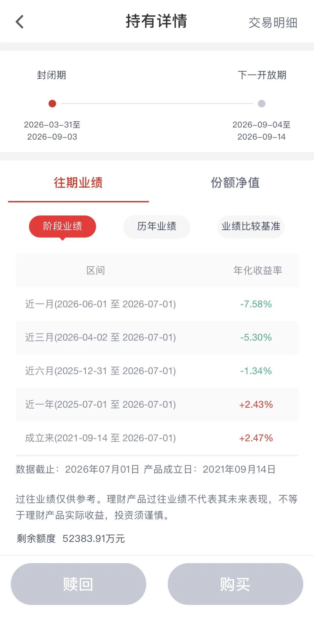 杭州女子买银行理财四个月亏四千，直言波动堪比炒股，不少人踩同款坑

2026 年