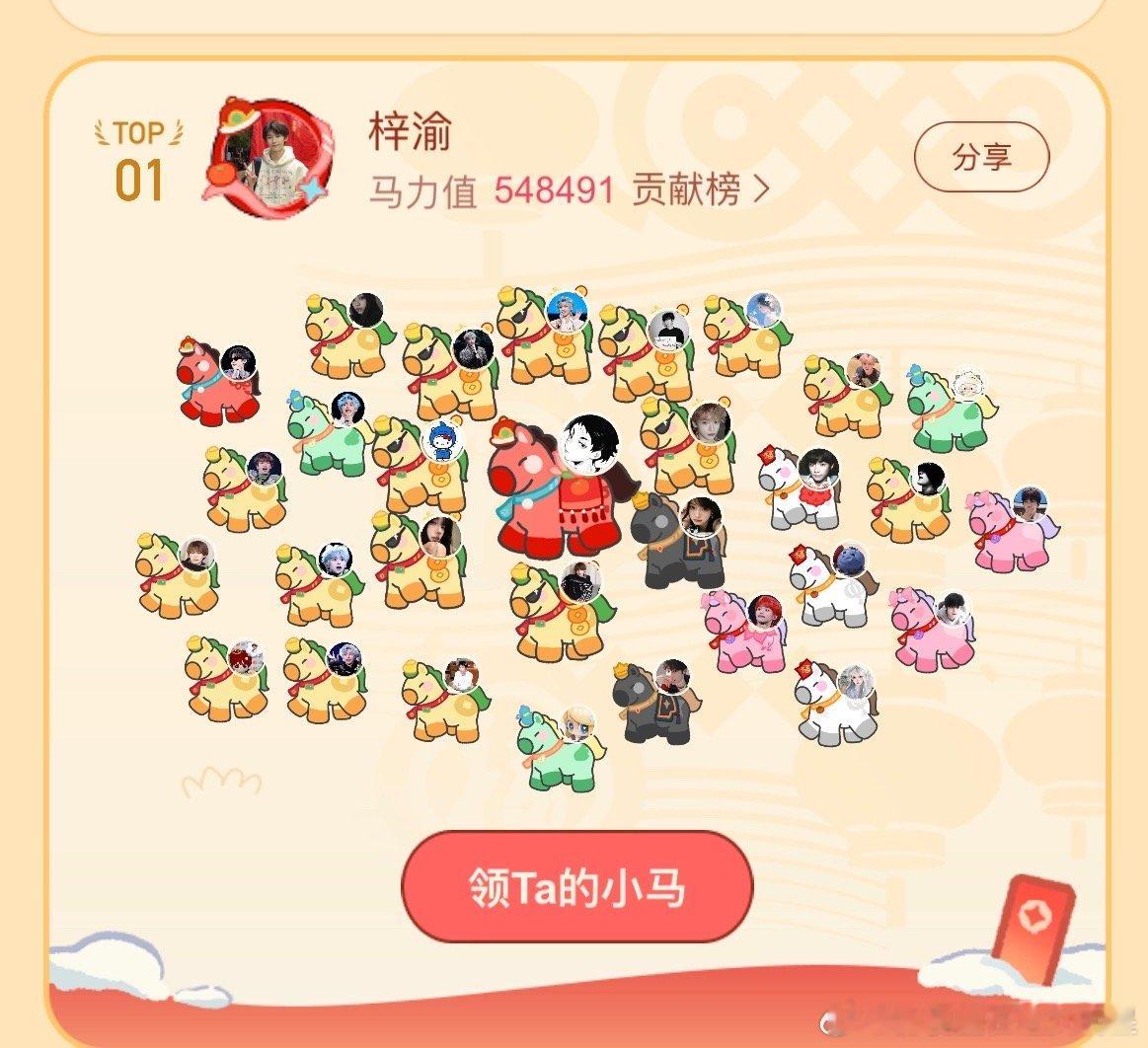 梓渝马力值第一梓渝马力值top1 梓渝马力值贡献榜top1，马年马力全开 