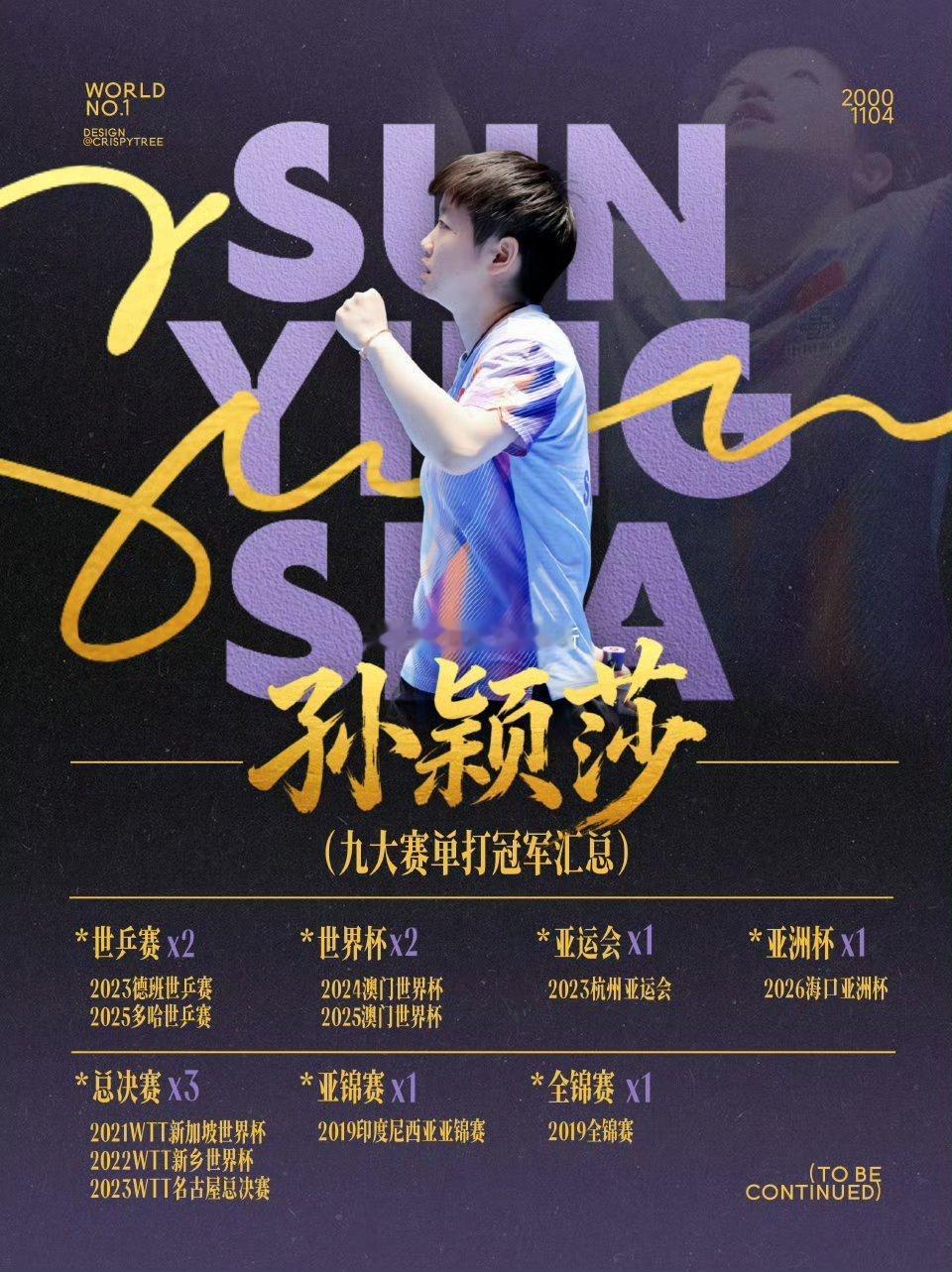 孙颖莎在伤退恢复时隔57天复出首战即夺得洲际赛亚洲杯女单冠军，决胜局面对擦边球误