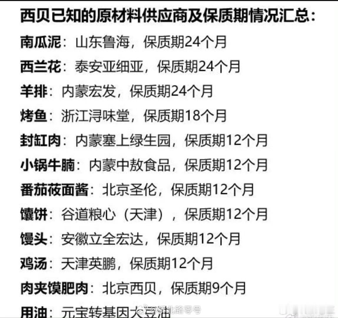 看这事扒的…… ​​​