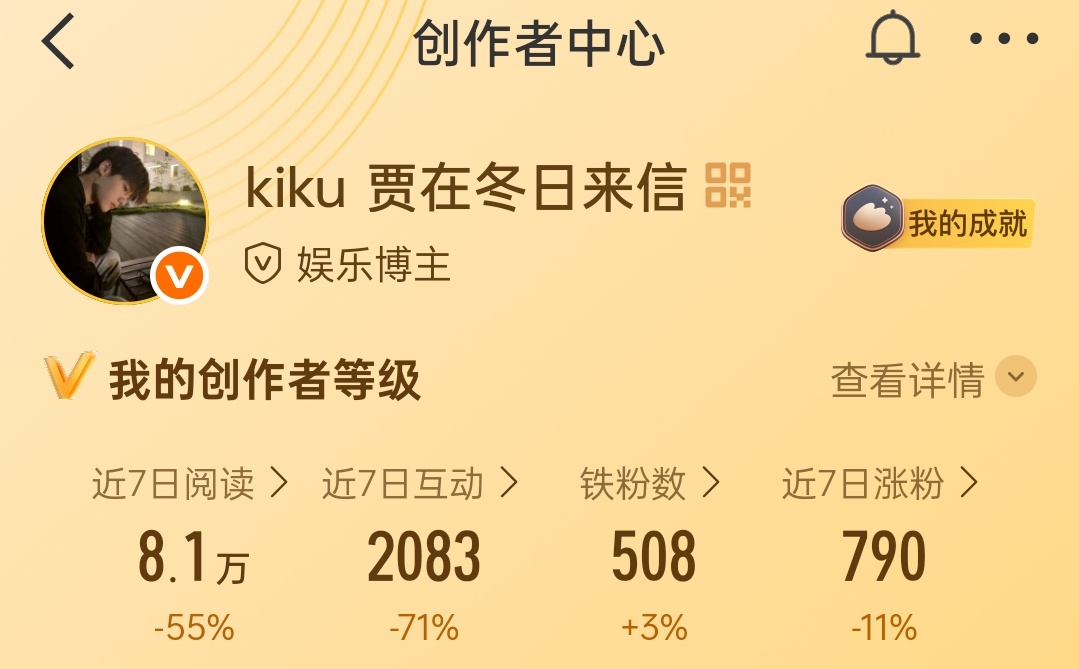 早上好呀 来动动 