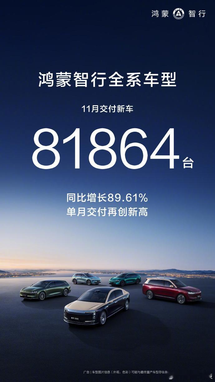 鸿蒙智行11月交付去到骇人的8万多辆，其中问界5万多辆，其它界加起来也有3万辆左