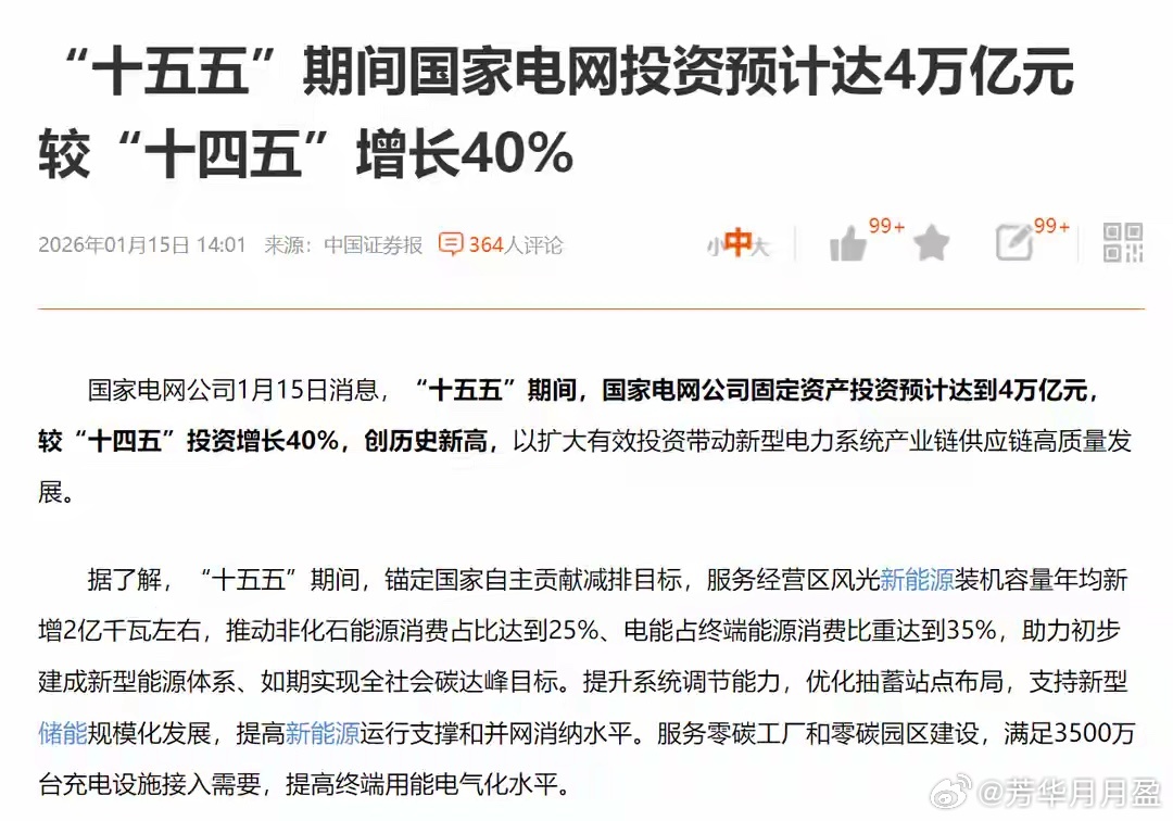 砸下 4 万亿！电网投资增速 40% 创纪录，这些产业链将直接受益！ 
