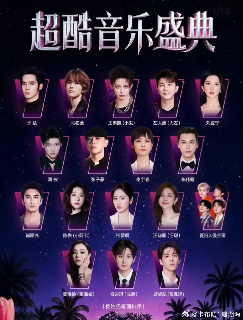 88VIP超酷音乐盛典 成毅 、马柏全曾舜晞 、于适 、陈伟霆 李宇春等你期待谁