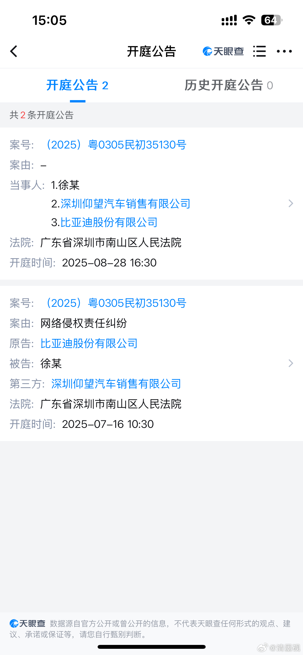 距离比亚迪起诉徐某开庭快一年了！啥时候有结果啊