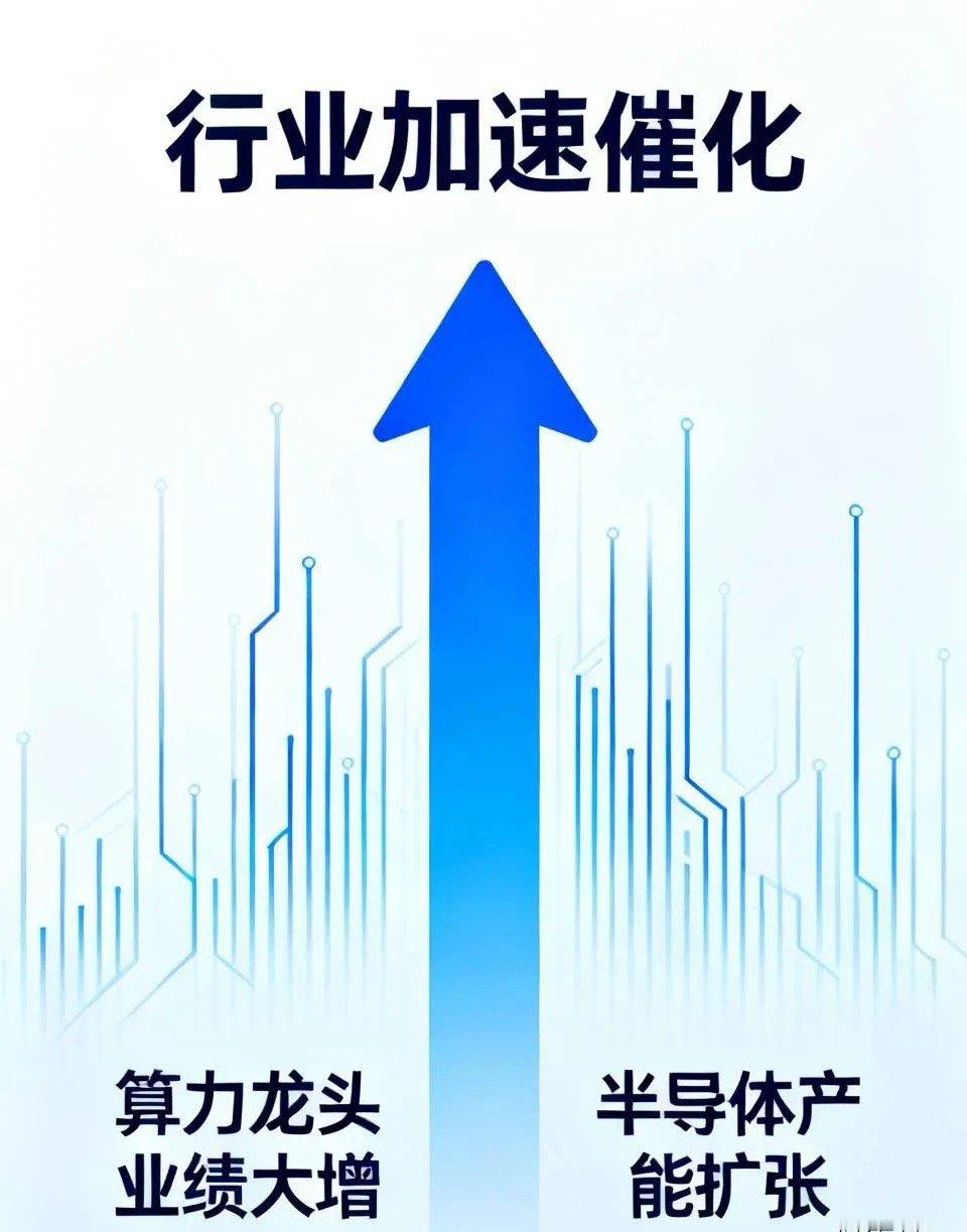 重磅利好消息，明日行业或会加速催化！一是上海印发“十五五”软件和信息服务规划，目