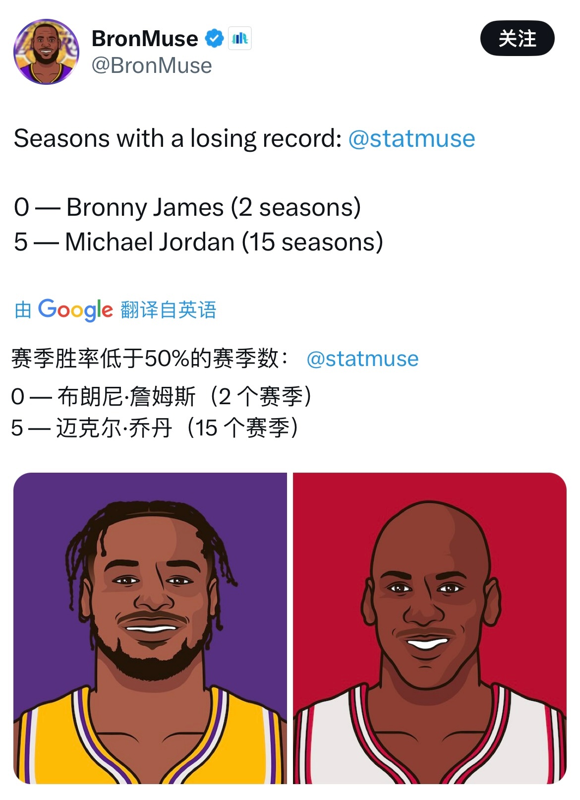 正经球迷做不出这种对比湖人国度LakeShow