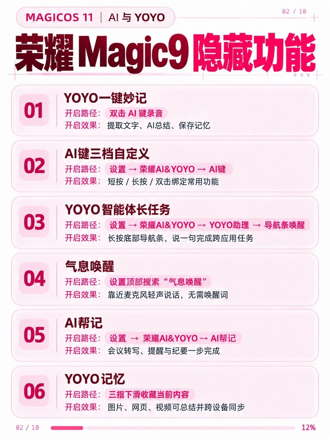 买了荣耀Magic9系列的一定要保存下来，超详细以后就很难找全了
听说国庆期间荣