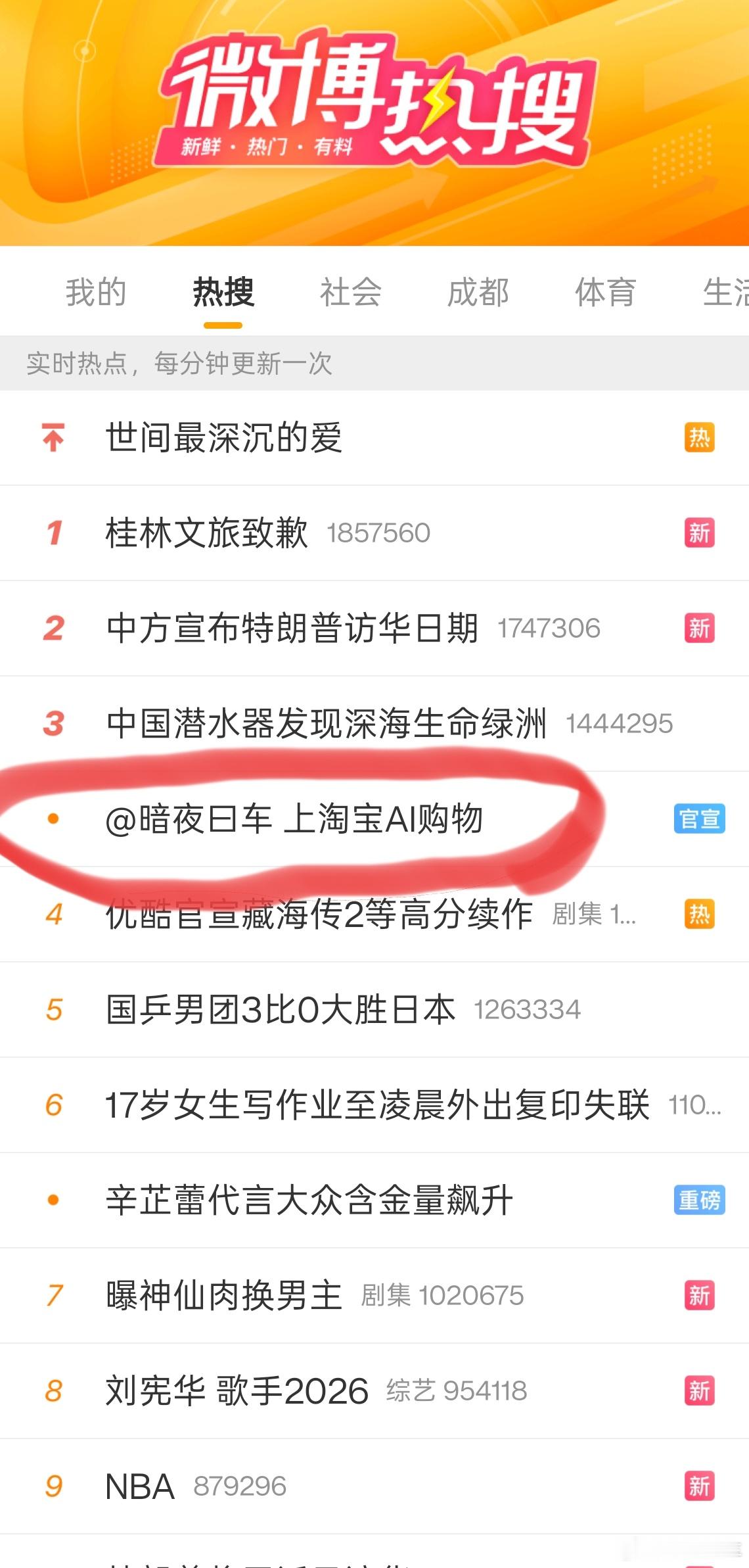 早上迷迷糊糊打开热搜榜，瞬间把瞌睡都吓醒了，这TM是啥算法？还以为又犯了啥天条，