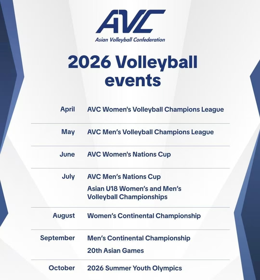 【2026年亚排联赛历】4月：女排亚冠5月：男排亚冠6月：女排亚洲国家杯7月：男