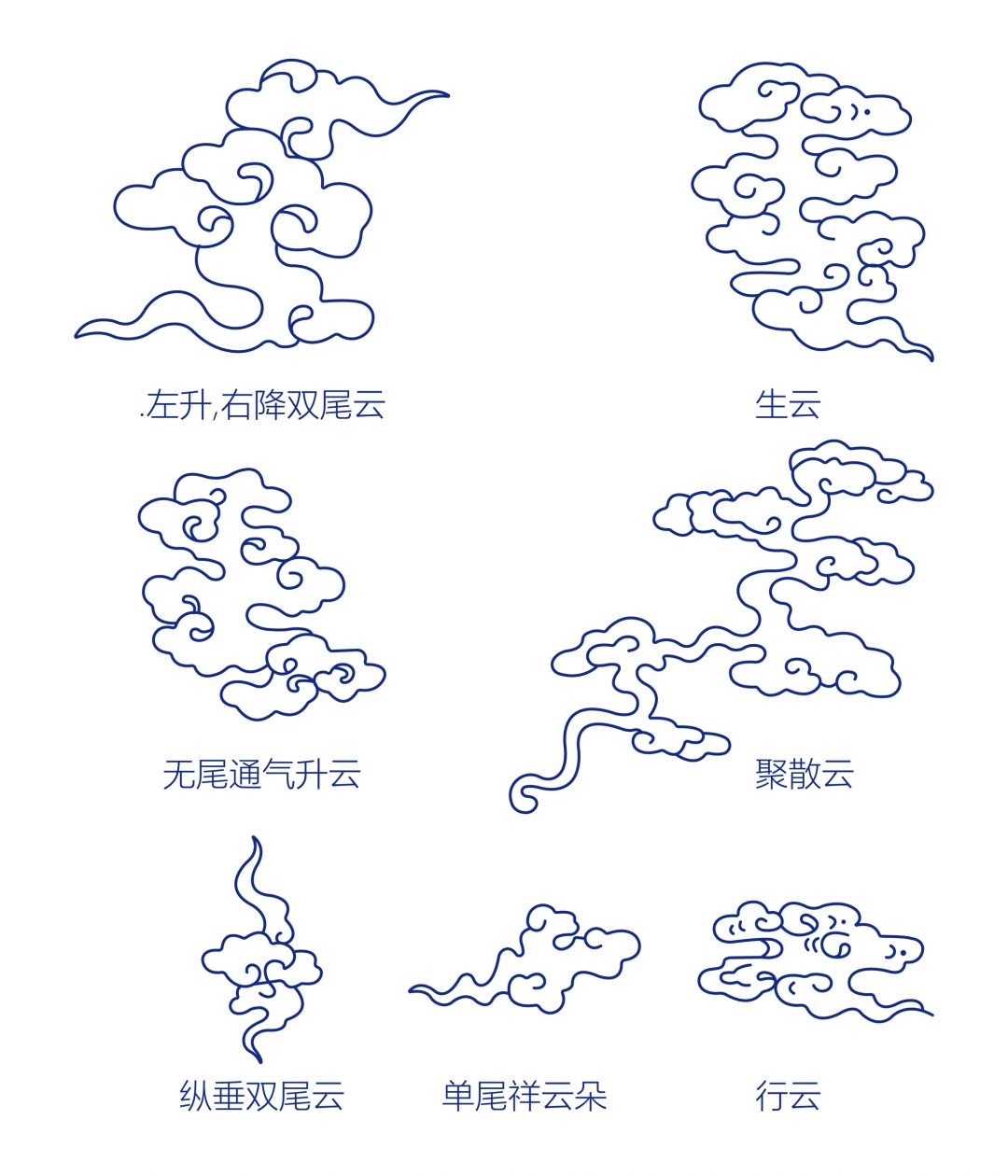 传统纹样-云纹造型(7)