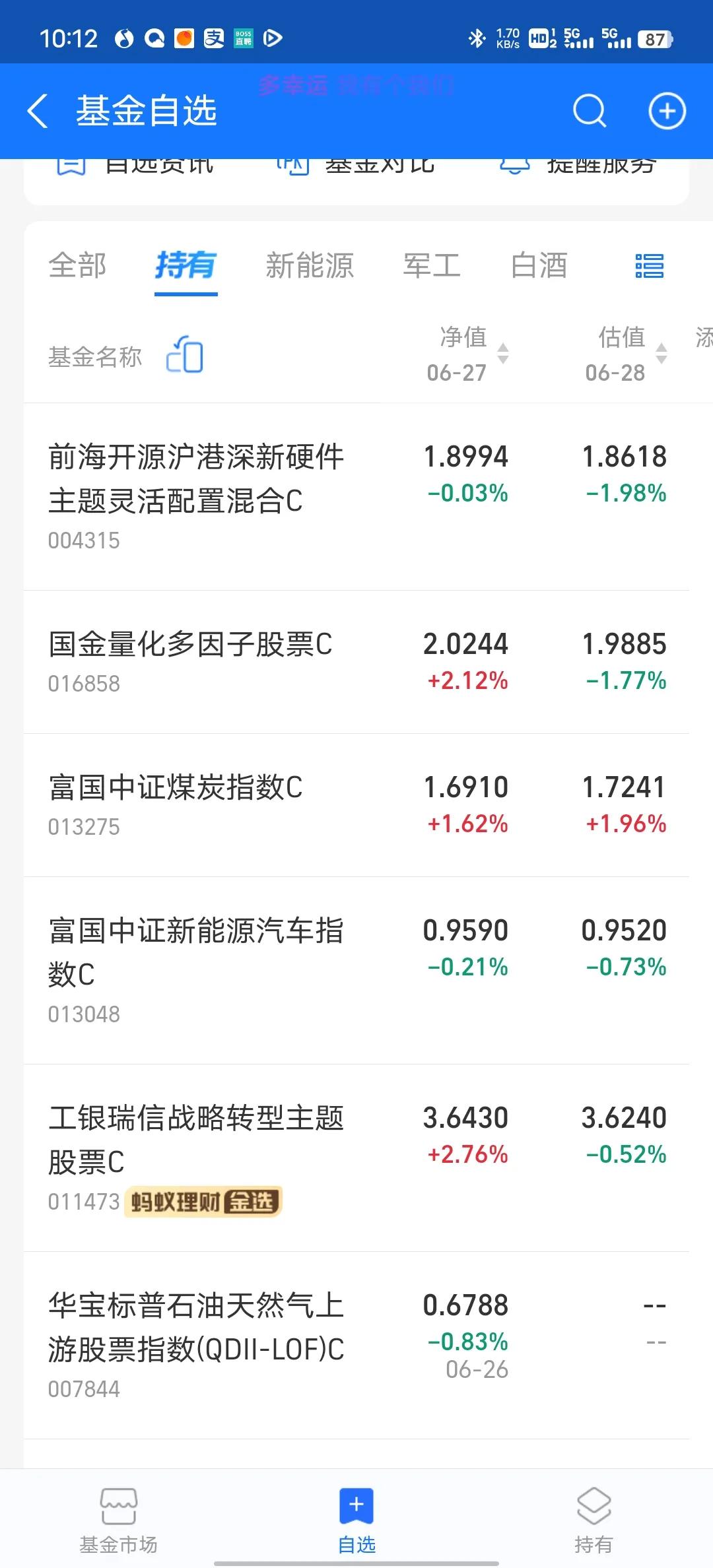 G了，昨天全面上涨，今天一片绿，目前只有煤炭是红的，今天看来又得吃面