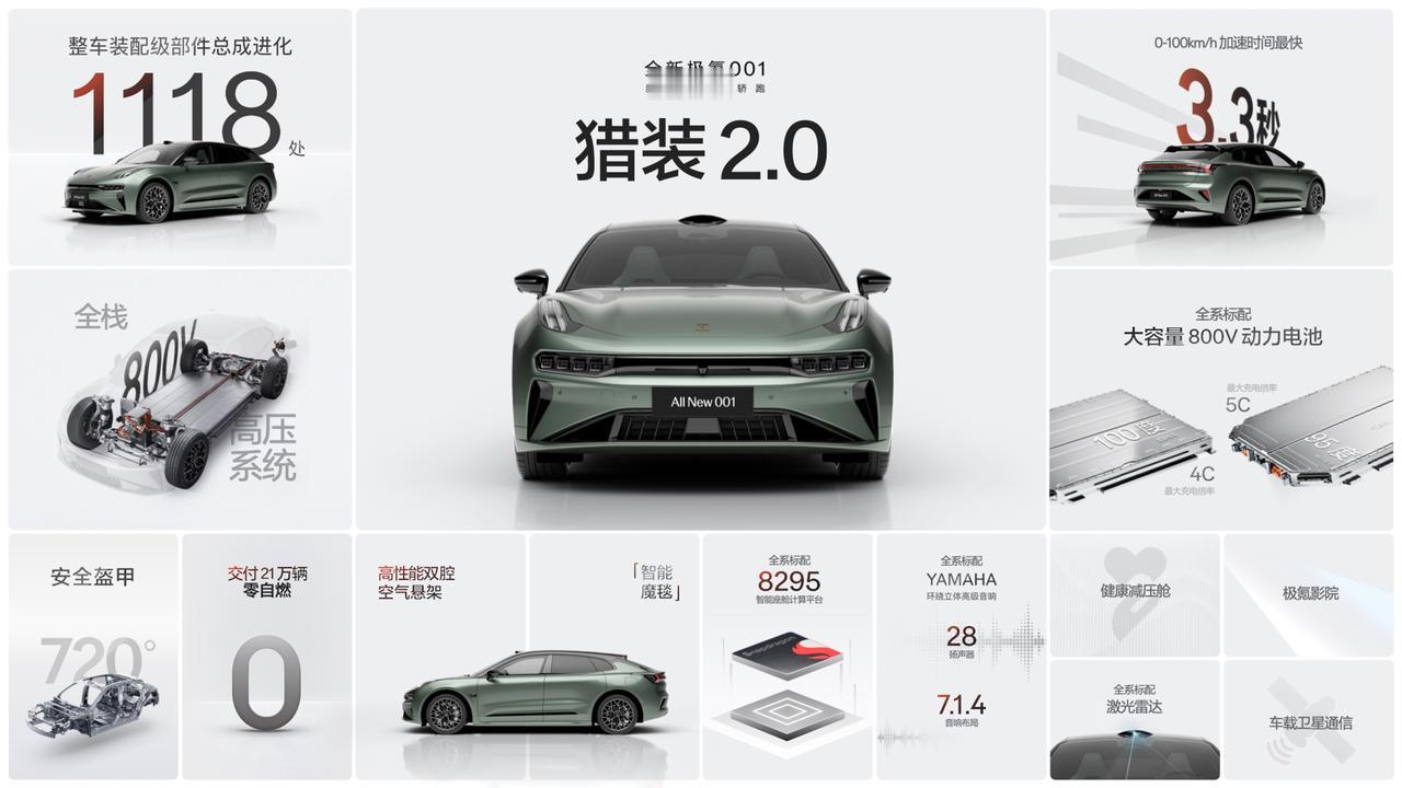 全新极氪001猎装进化
1118项进化，不是第一，就是唯一
极氪带你进入纯电猎装