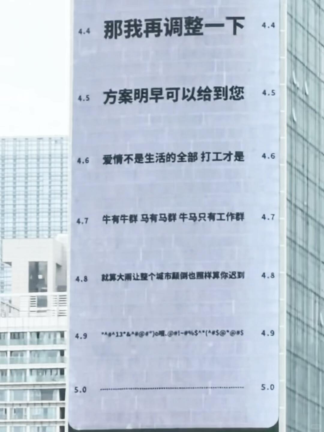 深圳打工人视力表，每天回家路过的地方，能看清最后一行算什么水平的牛马？ 深圳