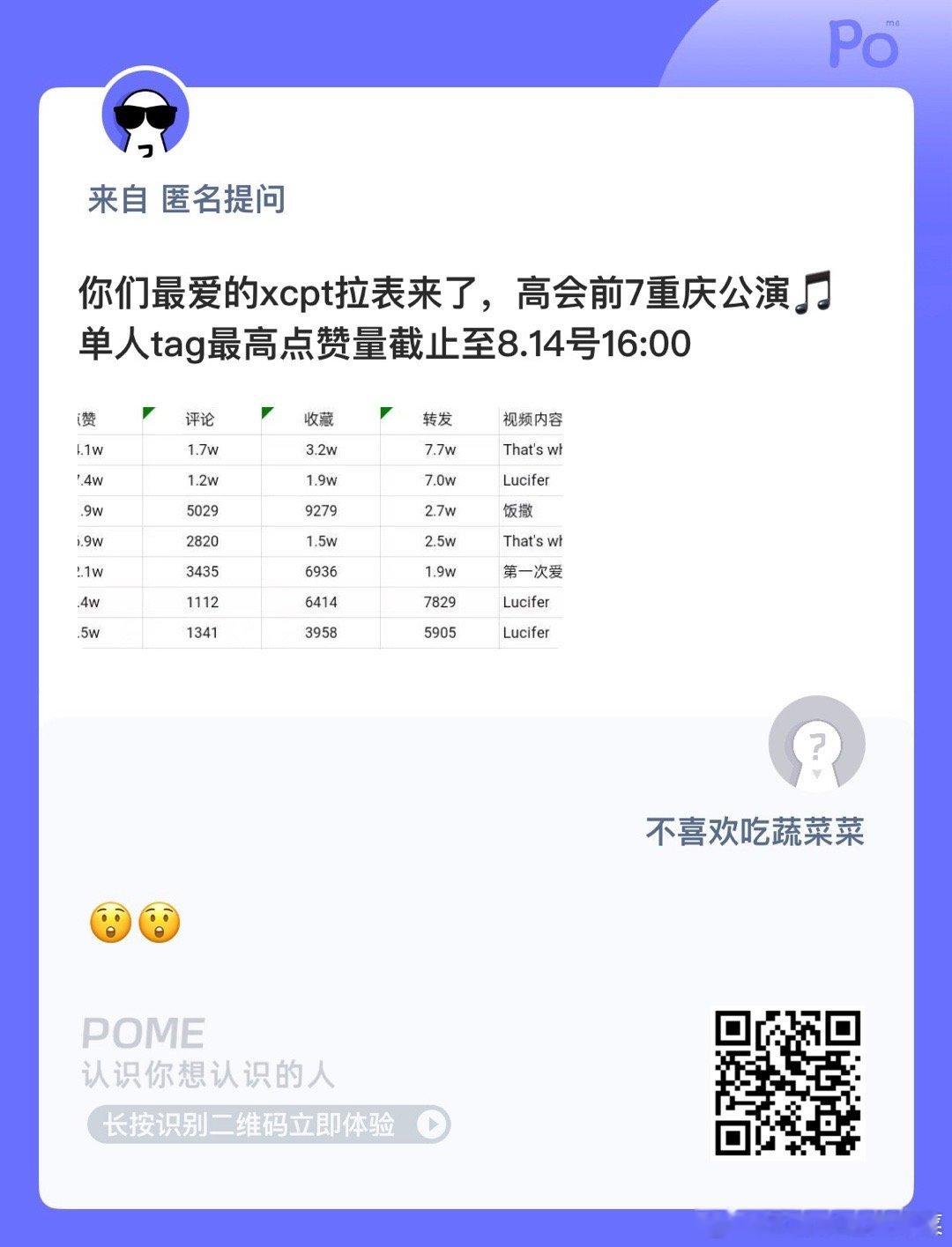 分享图片 ​​​