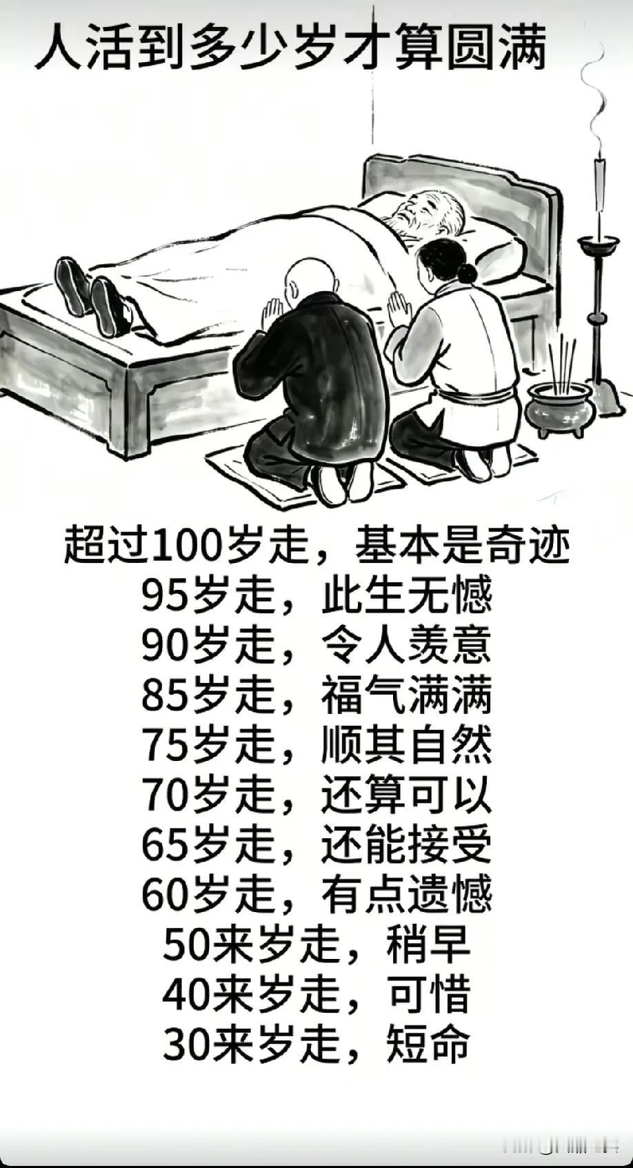 人生的意义不在于活了多少年，而在于生命的质量！想想冠军侯霍去病，年仅二十四岁！[