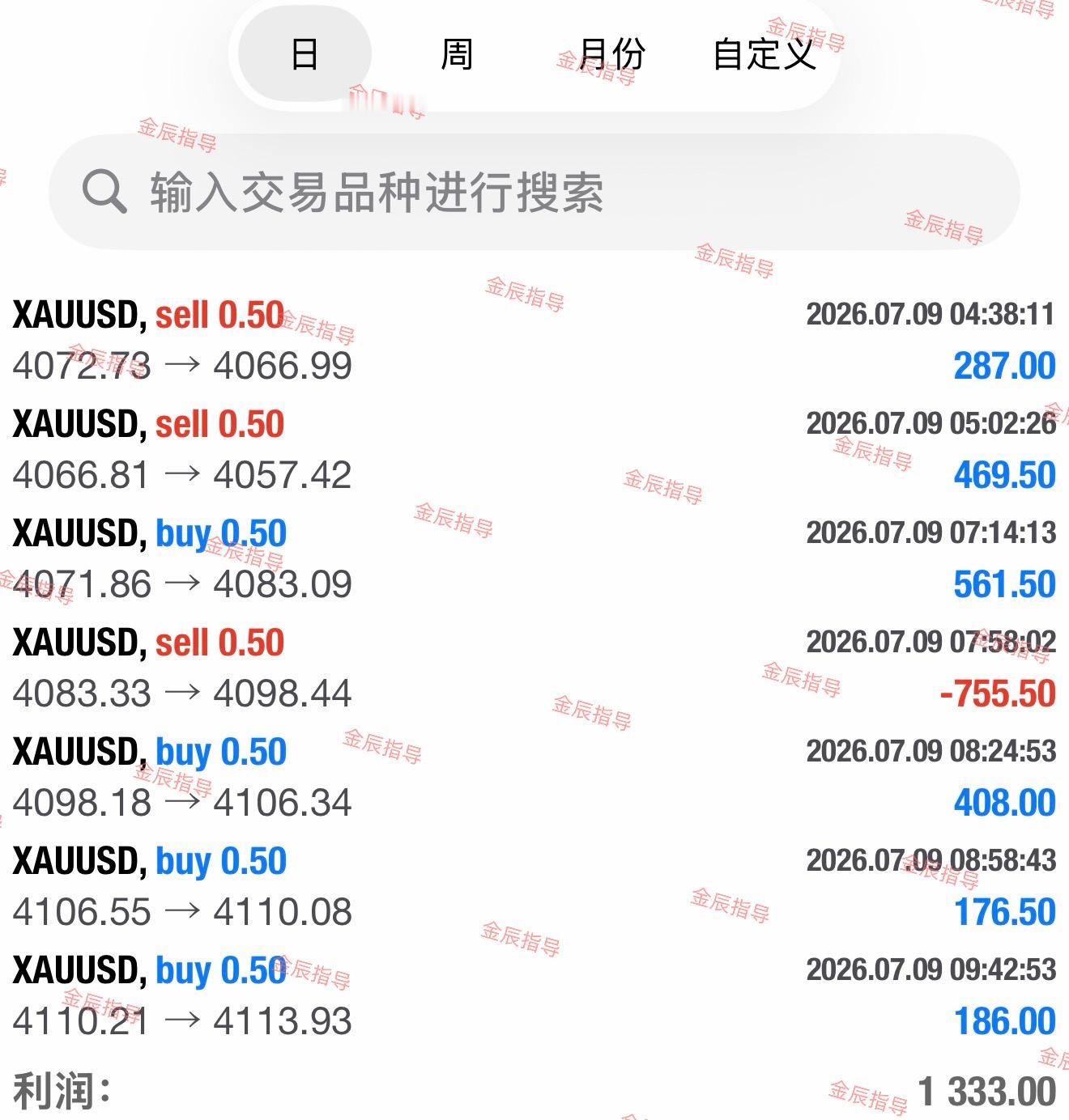 交易之路，稳稳当当走长久。黄金现货黄金外汇黄金