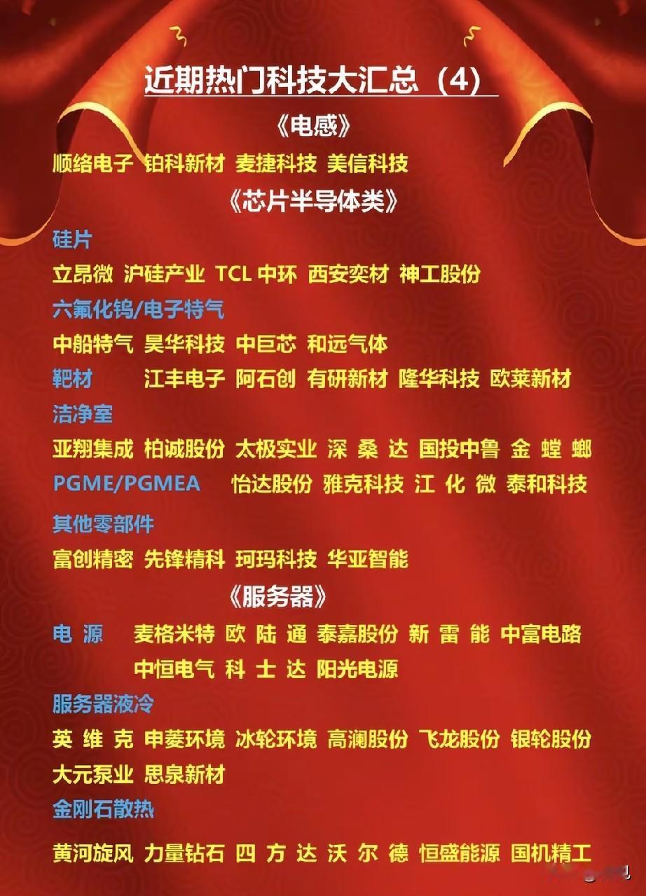 算力硬件全链迎景气！电感/半导体/服务器28家核心龙头梳理！
 
本次梳理分为功
