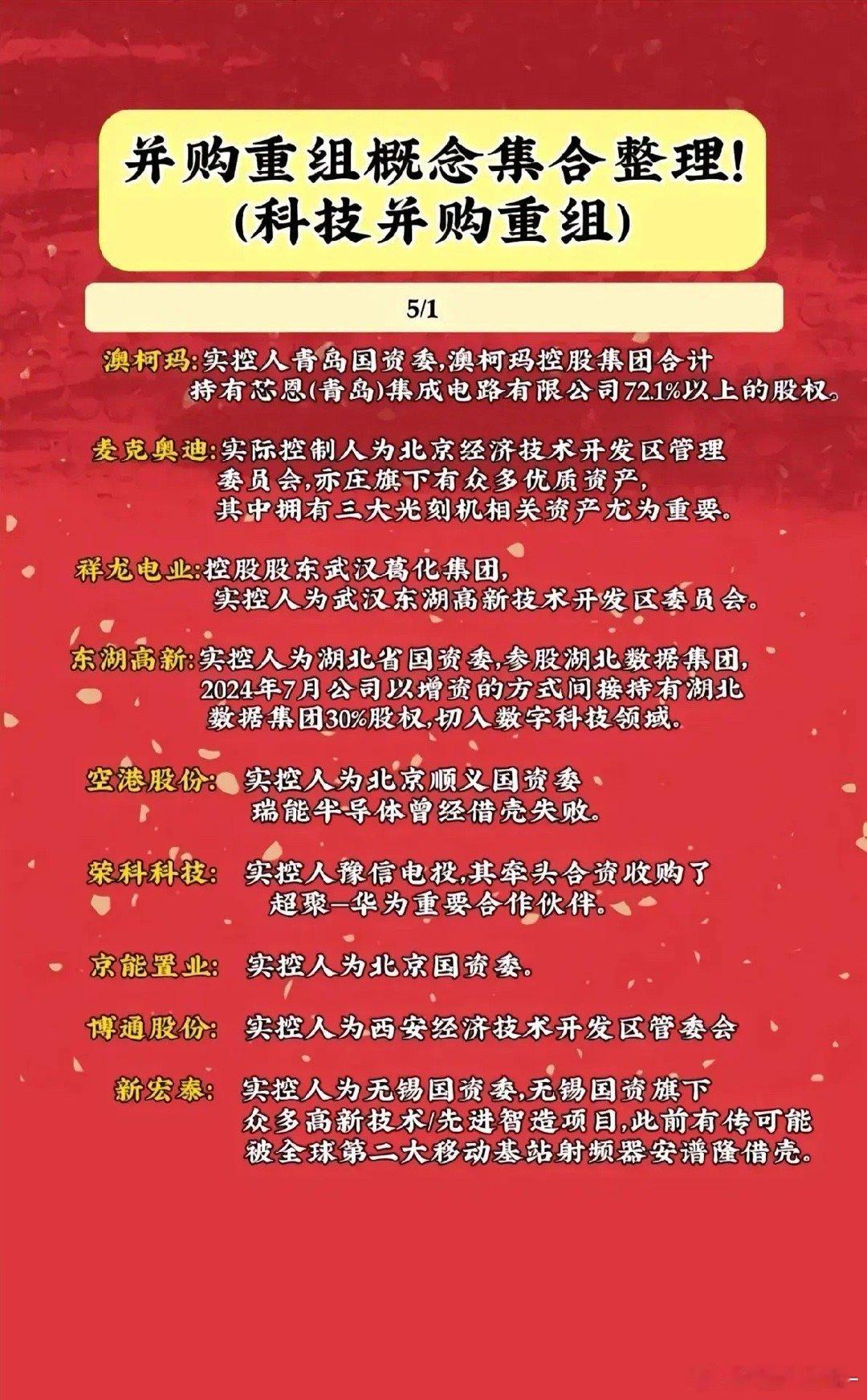 并购重组 科技重组概念股梳理，建议收藏研究。双成药业富乐德电投产融等 