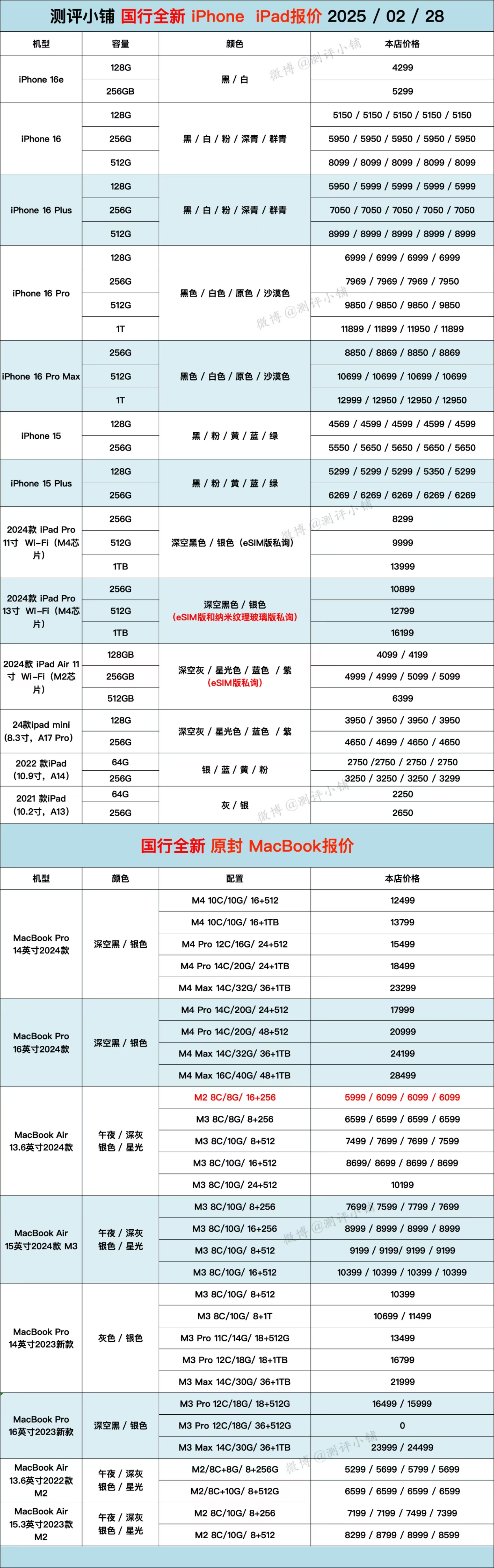 02-28全新机报价。iPhone16系列，iPad系列，荣耀300系列，华为M