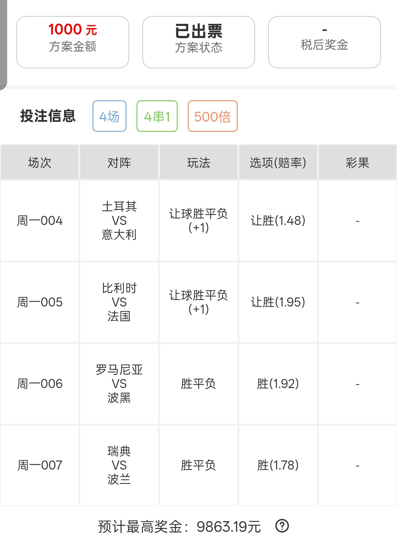 9.8倍大大肉串是否能拿下！ ​​​
