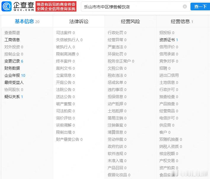 【对王鹤棣的讨论应止于本人】王鹤棣家油炸店开业10年0处罚5月26日，平台信息显