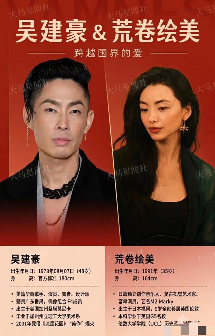 不少人说吴建豪这次官宣属实亏了，本来妻子荒卷绘美没人关注，一张牵手婚戒图刚发出去