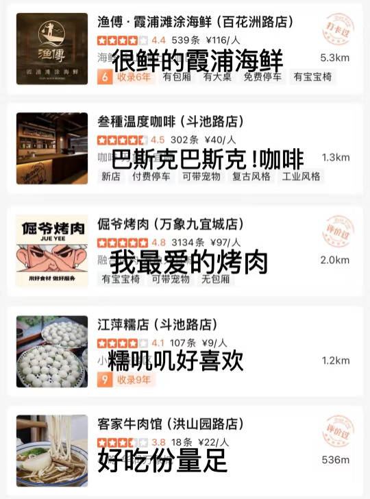 五一节我的福州必吃榜～