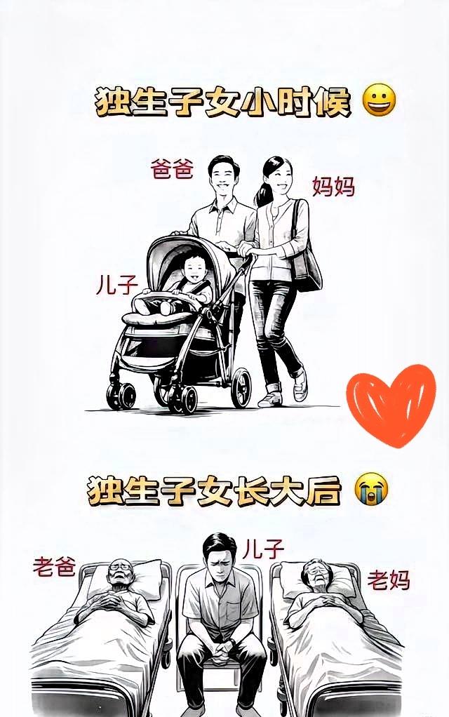 房子贵了可以先租，车子贵了可以不开，但亲人的养老，推不开、躲不掉。
 
想想独生