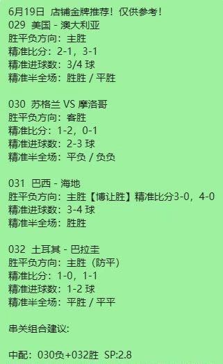 6月19日美加墨世界杯足球分析预测推荐美加墨世界杯每日足球推荐世界杯竞彩推荐足球