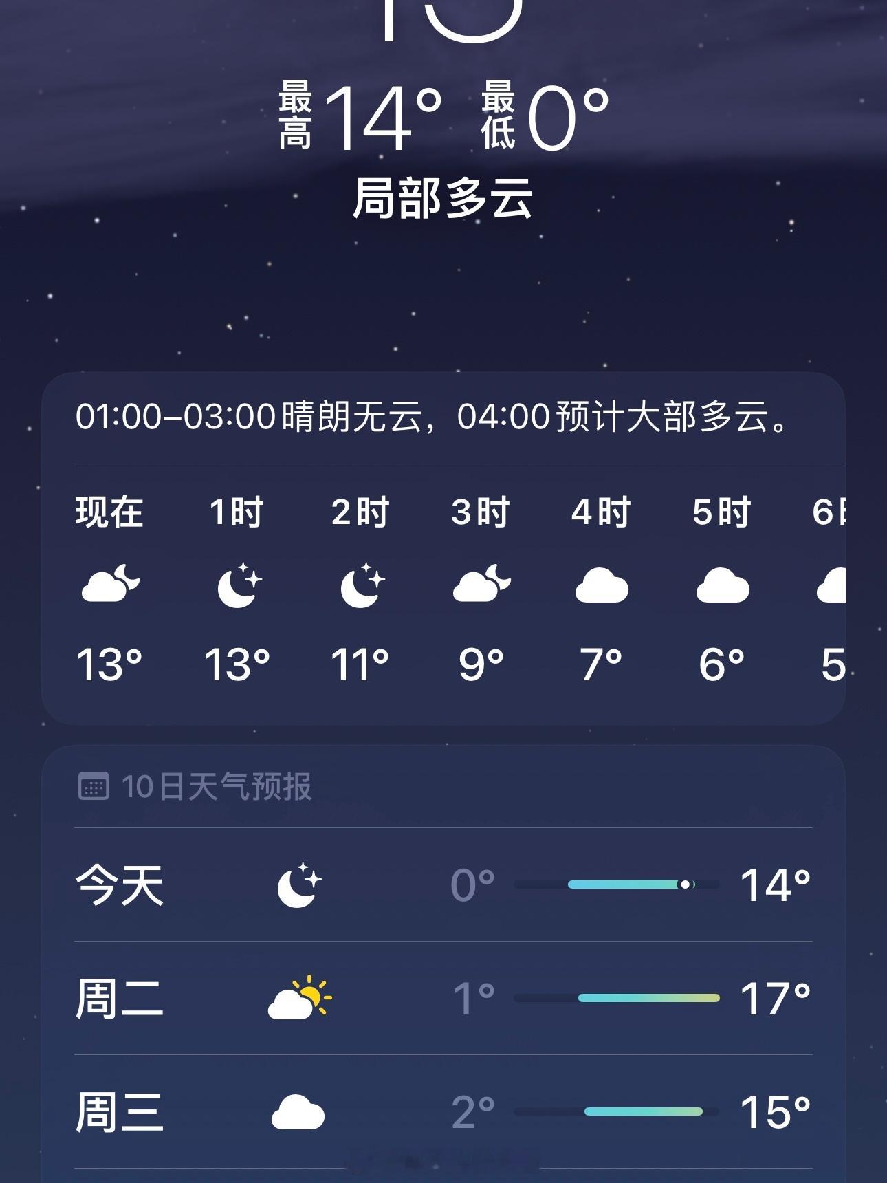 冬天这温度太奇怪了 今年还不下雪 