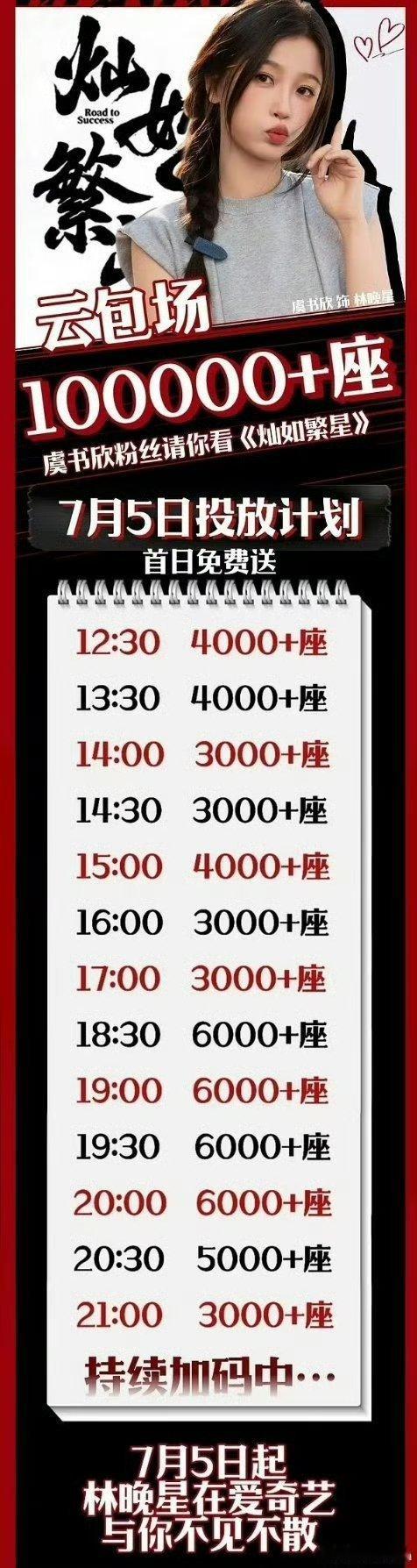 虞书欣《灿如繁星》云包场10W+，这成绩很给力了吧？