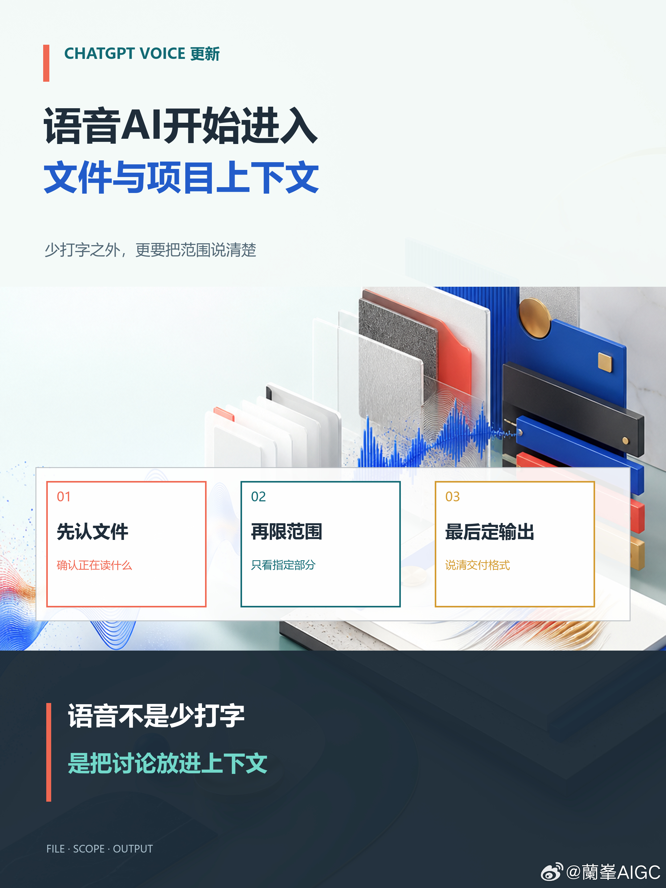 对着文件问AI，先把这3句话说清楚OpenAI 8月7日更新了ChatGPT V