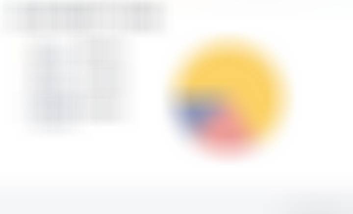 A股正酝酿一轮反弹行情A股小猪点金 【7月21日盘前策略：指数护盘已现，情绪底还