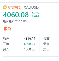 夜宵安排到位，50点送给大家，跟上的朋友注意把握好汇市金油-周老黄金金价