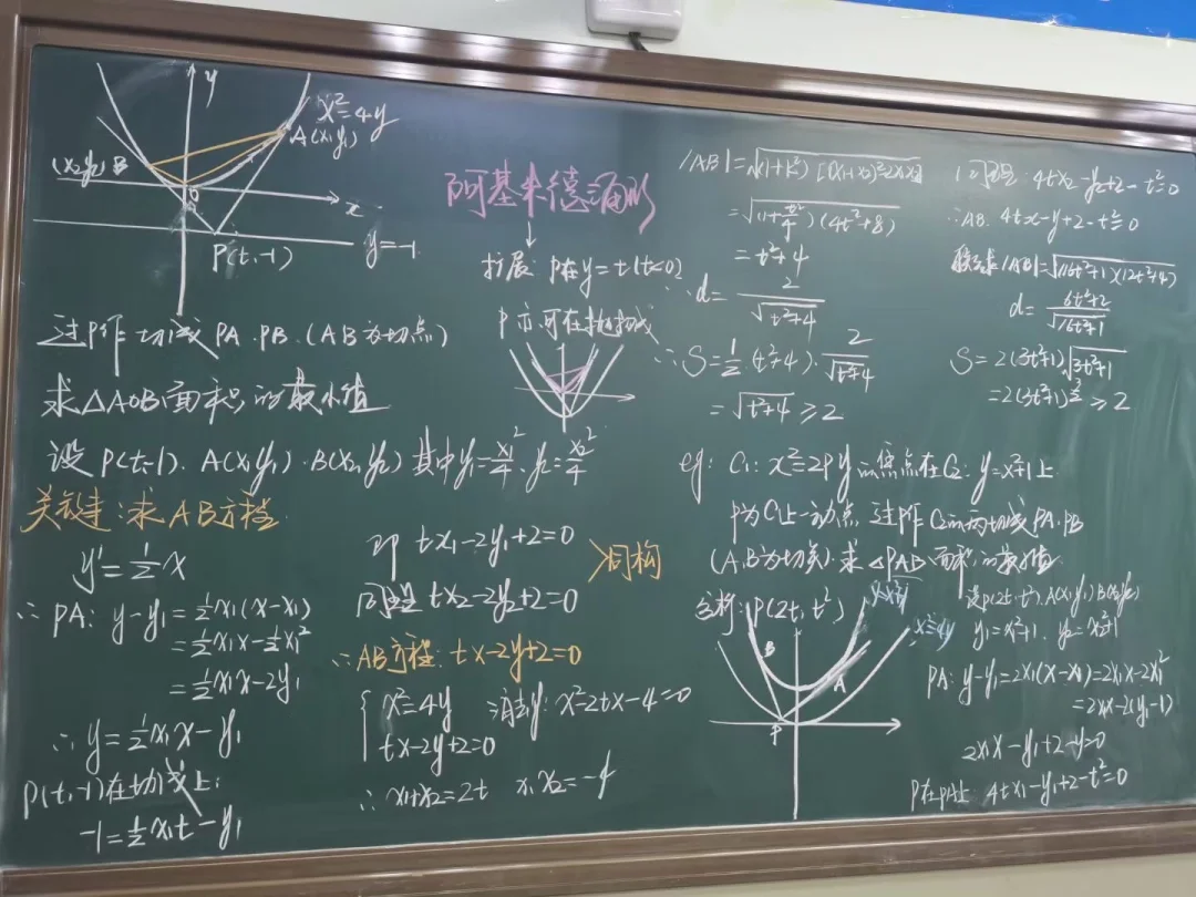 抛物线双切问题你们老师讲了吗？