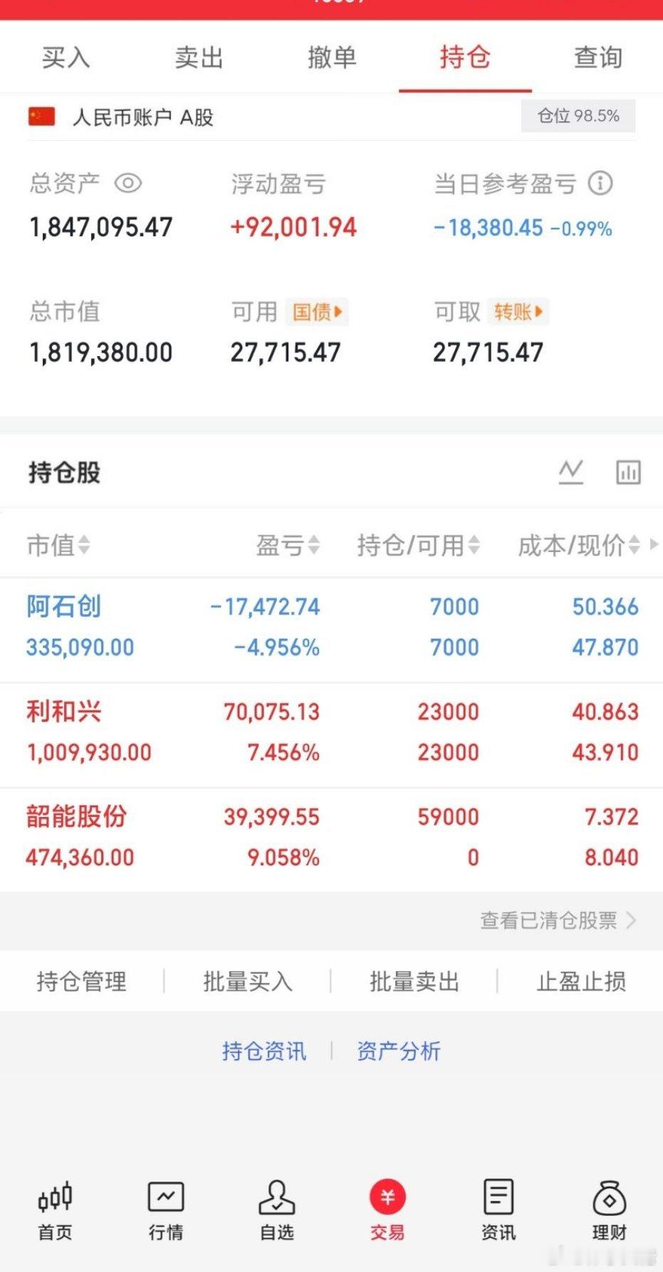 A股历史最大个人股权激励A股下跌个股超4600只长鑫科技今日上会A股 兄弟姐妹们