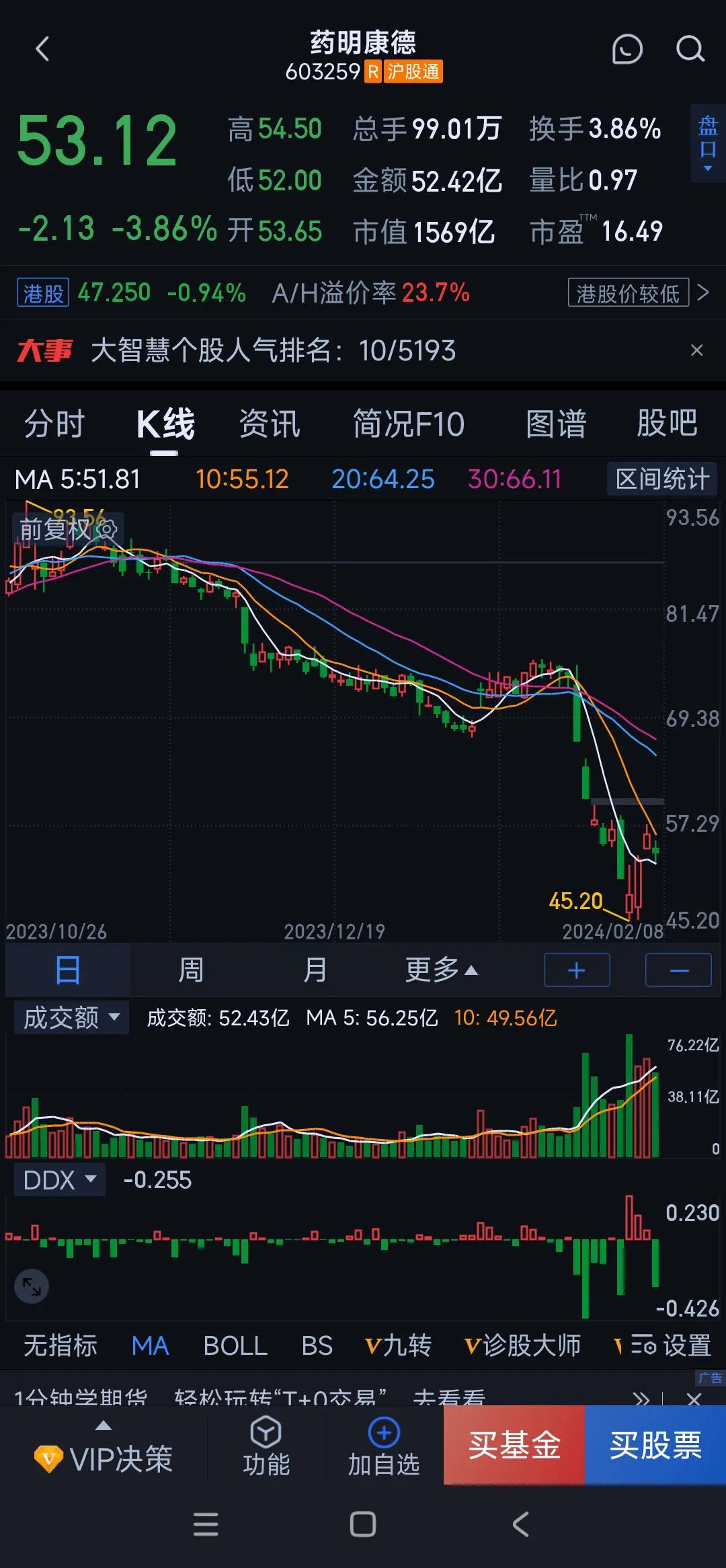 恩捷股份、药明康德、剑桥科技这些A股上市公司的大股东清一色都是美国籍，这种现象正