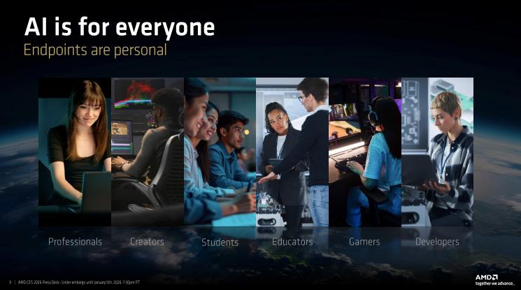 CES 2026，AMD居然“如此激进”？