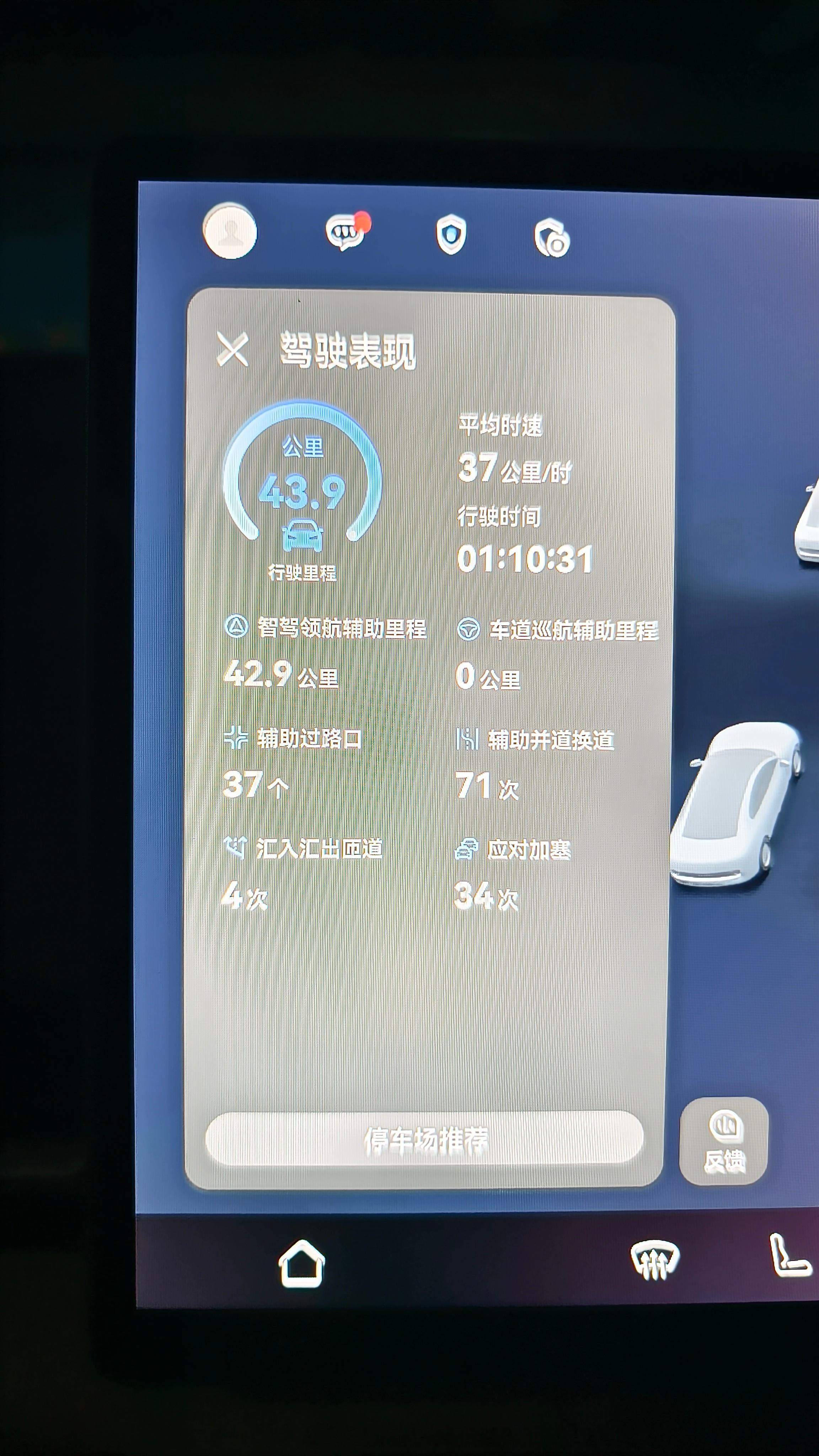 好久没试华为的ADS了。今日一试，从嘉定到松江，1个多小时一次没接管。真的强呀。