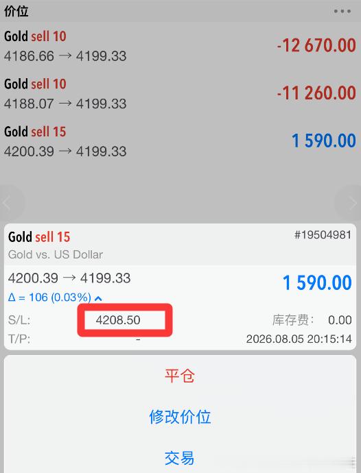 实盘单子情况，以下是实盘周先生单子情况，已经在4200位置加仓空，稳的可以等到4