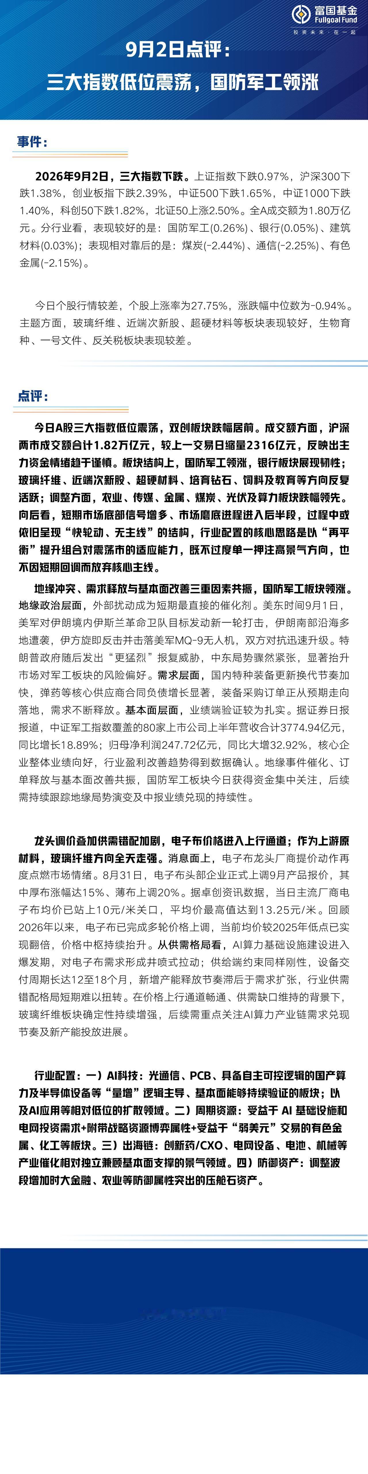 9月2日点评