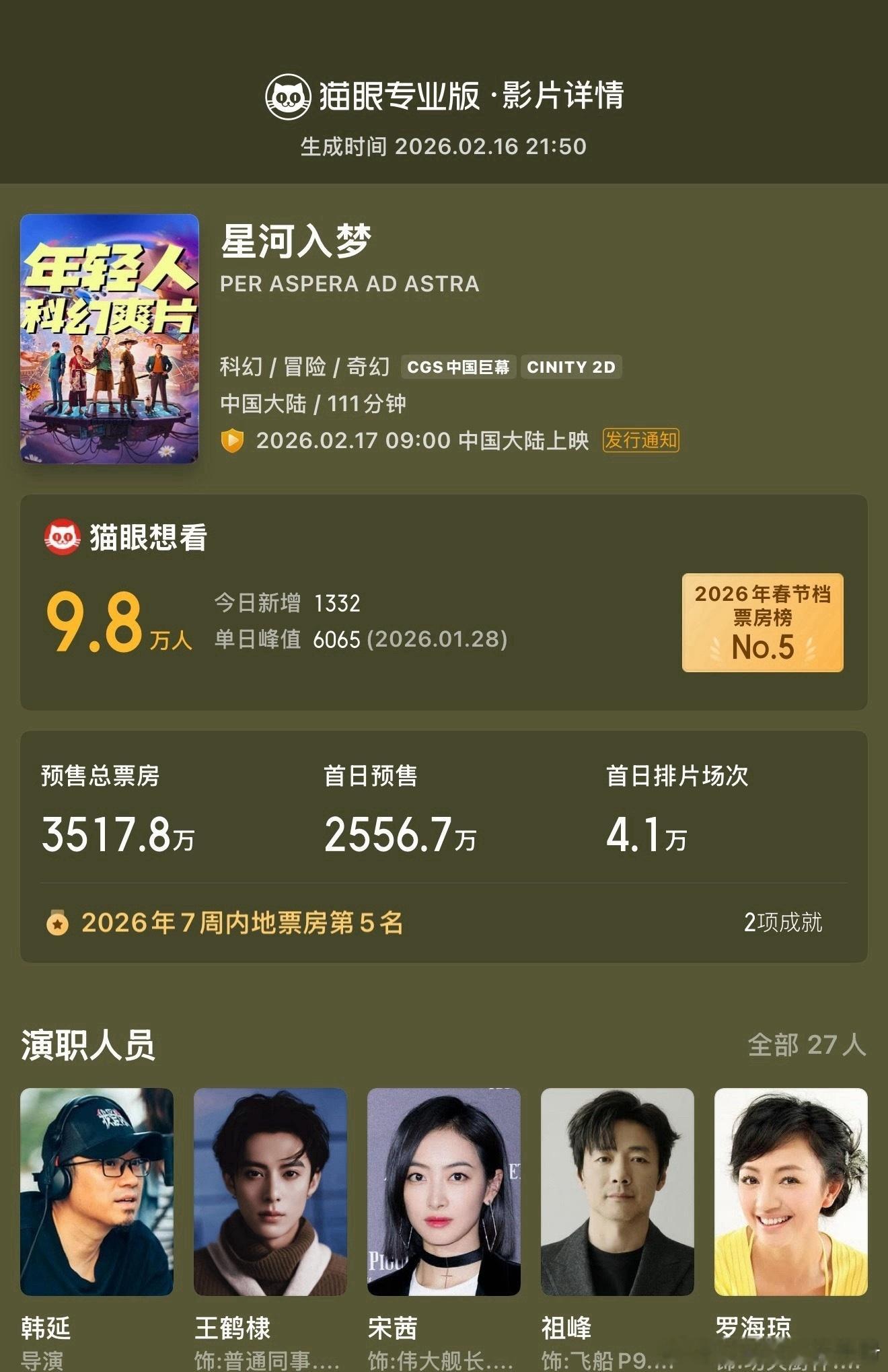 肖战包场支持王鹤棣 宋茜《星河入梦》 